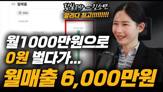 2개월 만에 매출 반토막… 알리다 지사 오고 바뀐 3가지